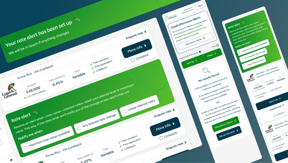 Financial services technology and customer experience